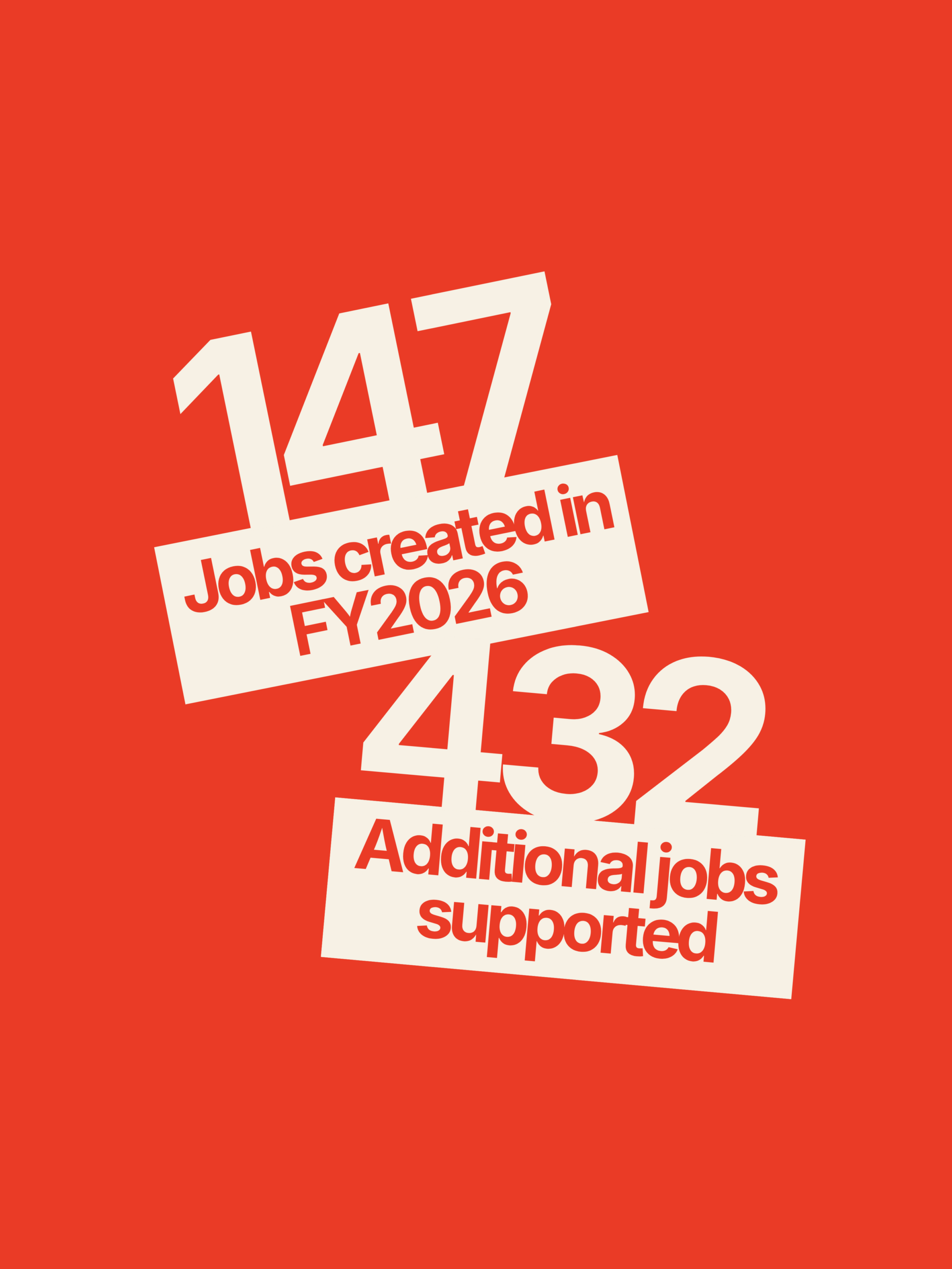 Brightly coloured infographic showing key stats from Renew Adelaide's past year.
